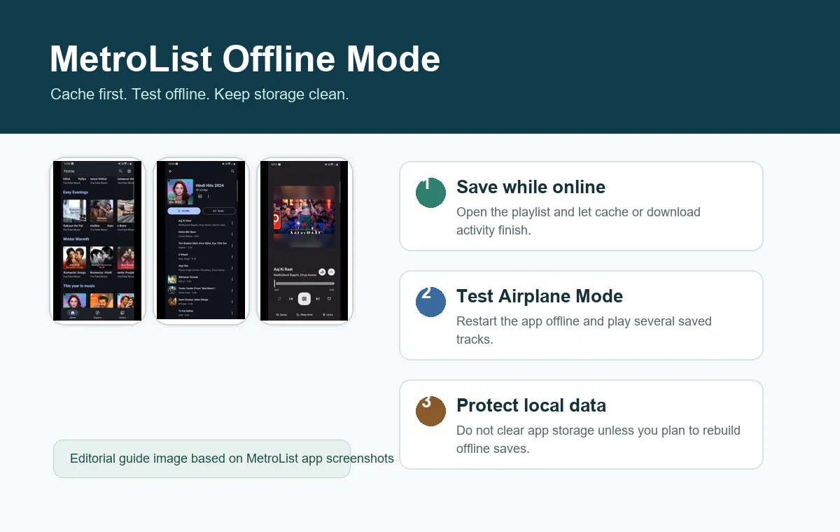 MetroList offline mode guide showing cached songs and download checks on Android